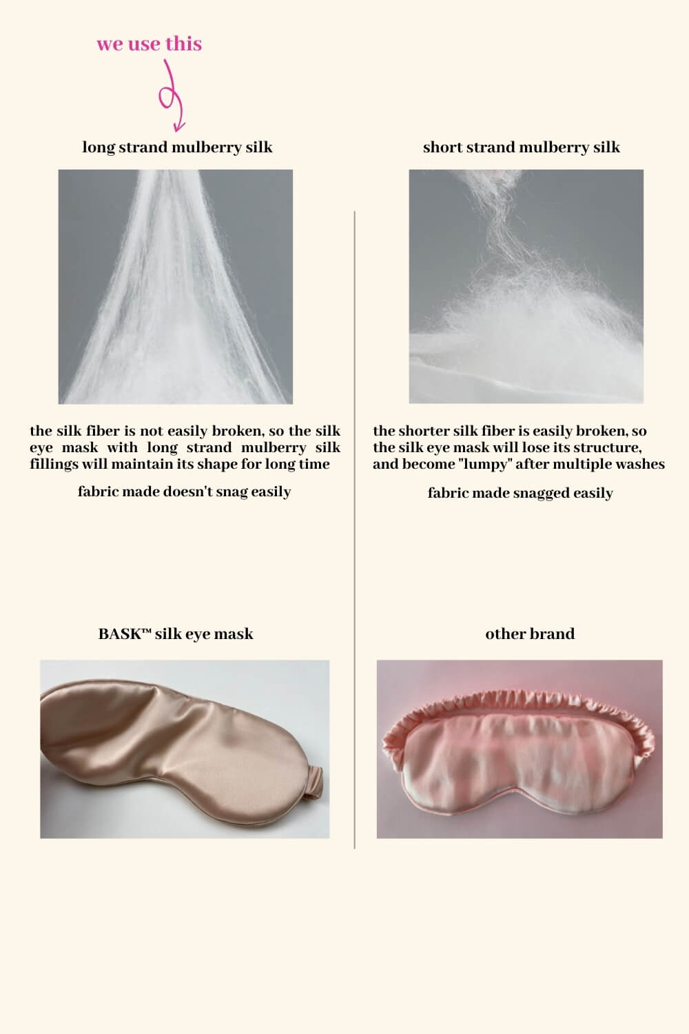 Silk Sleep Mask - Pink - BASK™